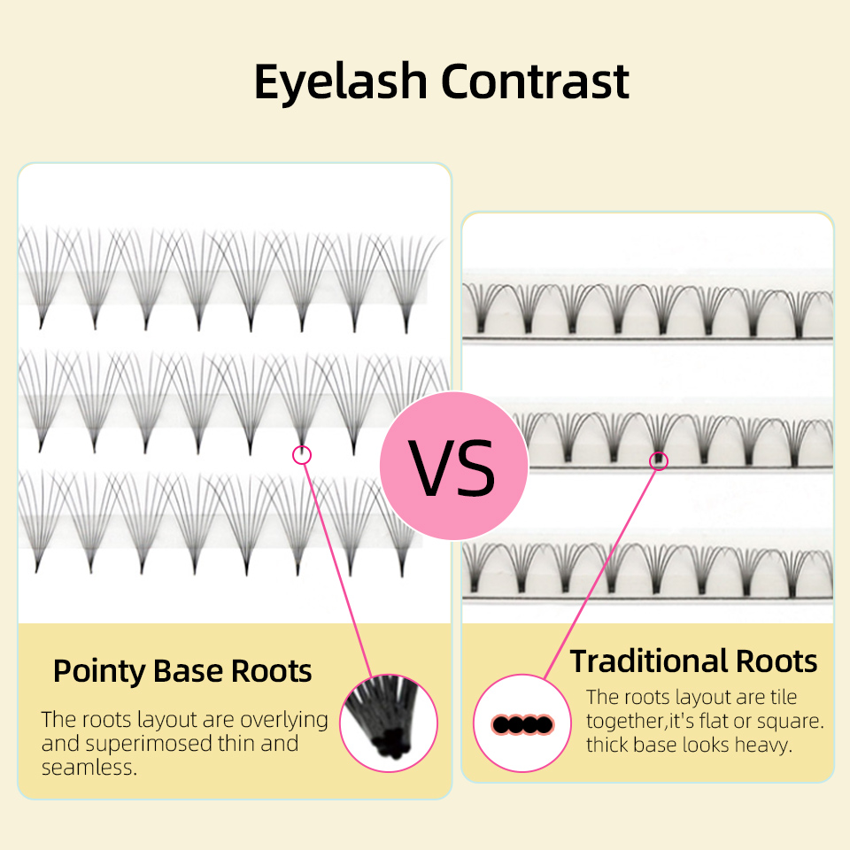Lashprofessor XL Tray رموش مرو - مراجعة Eyelash Extension Russian وسعره