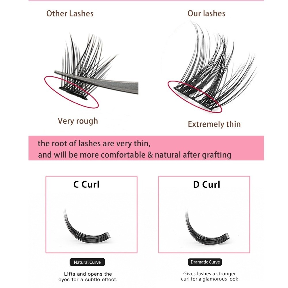 طقم تمديد الرموش بمظهر طبيعي ل - مراجعة Eyelash Extension Cluster وسعره