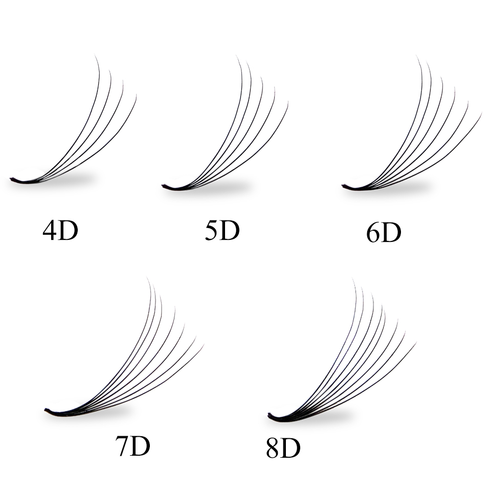 رموش مروحية فردية جاهزة فائقة  - مراجعة Eyelash Extension Russian وسعره